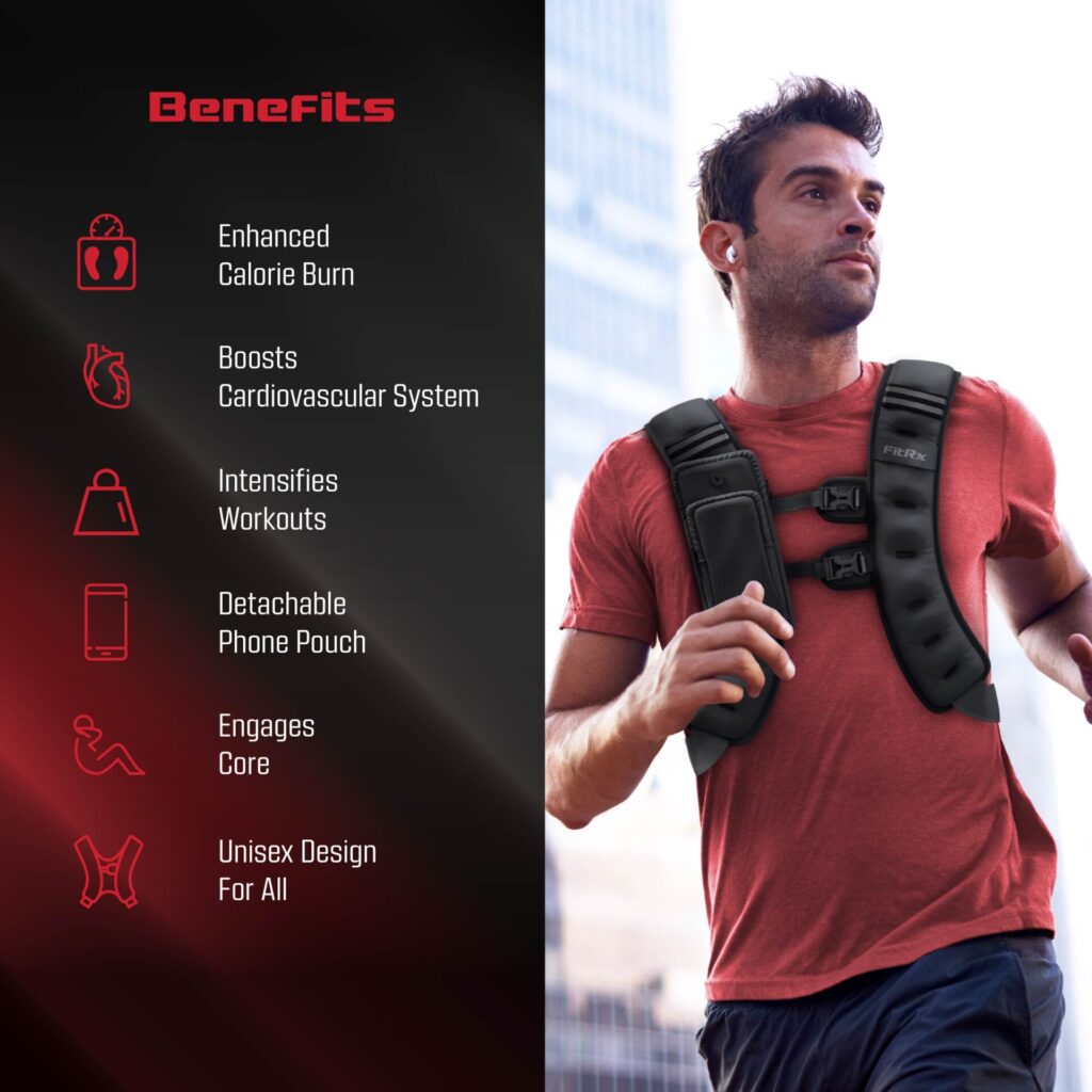FitRx Weighted Vest, 12lbs