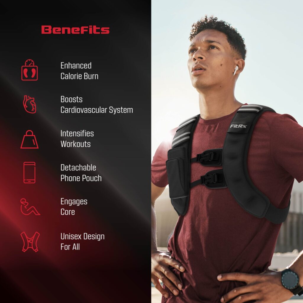 FitRx Weighted Vest, 16lbs