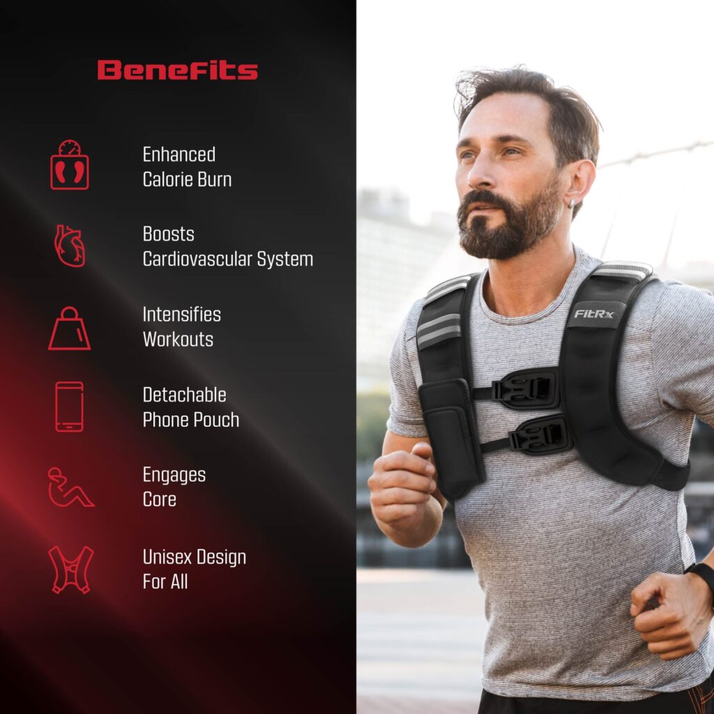 FitRx Weighted Vest, 20lbs