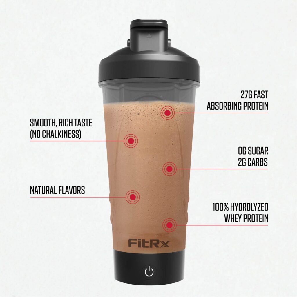 FitRx PoweRx Protein Powder (Chocolate)