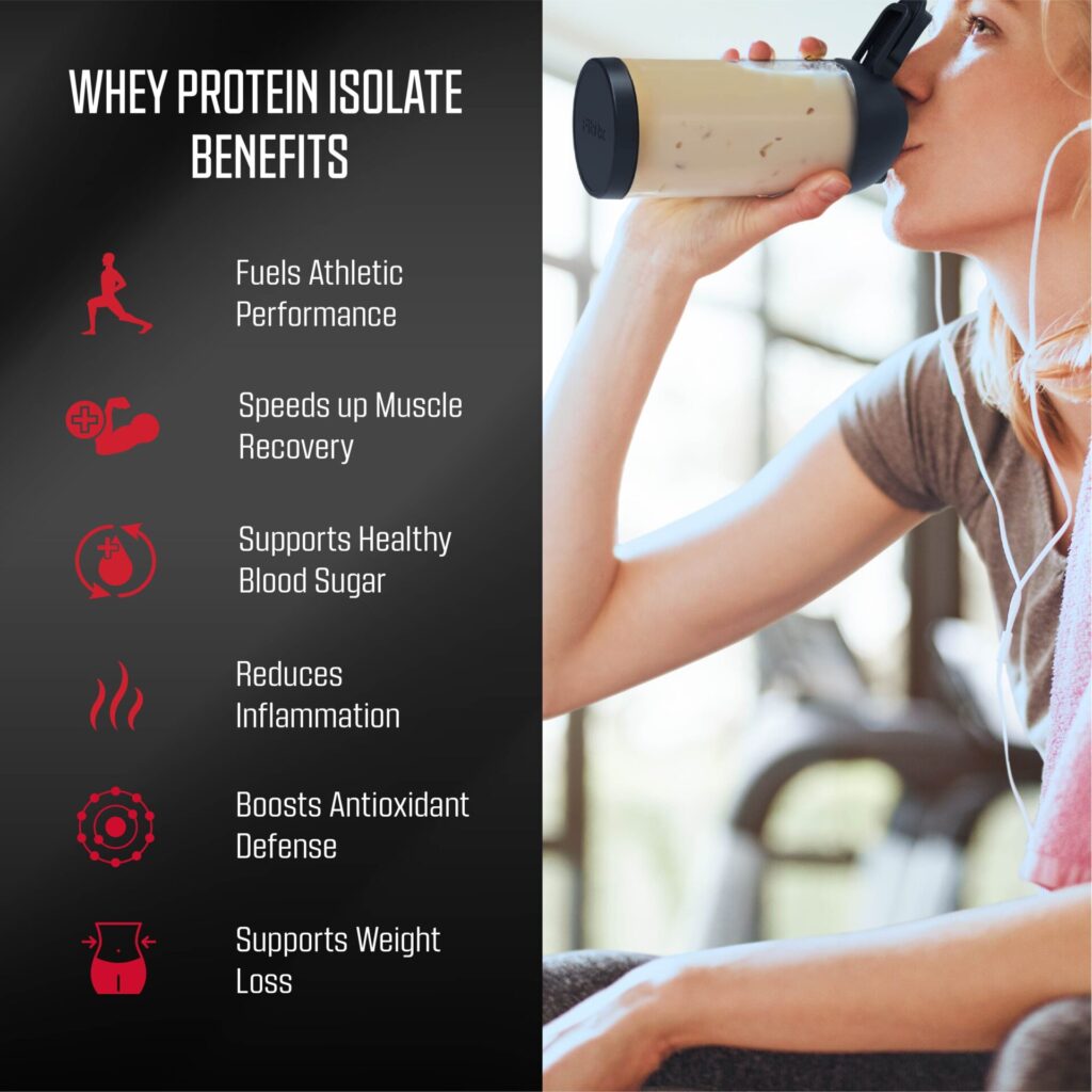 FitRx PoweRx Protein Powder (Vanilla)