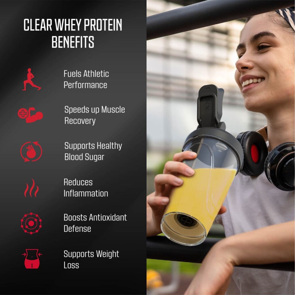 FitRx CleaRx Clear Protein Powder (Sweet Peach)