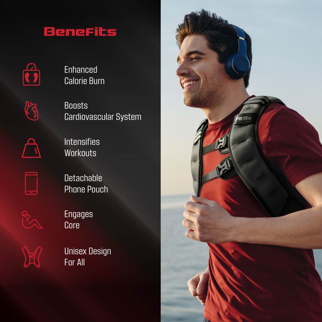 FitRx Weighted Vest, 25lb