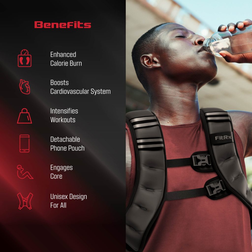 FitRx Weighted Vest, 30lb